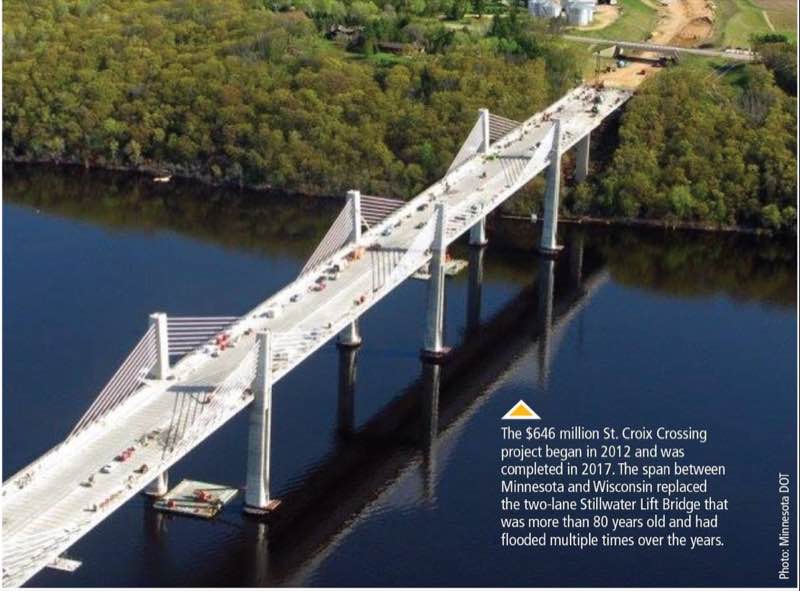 Bridge survey